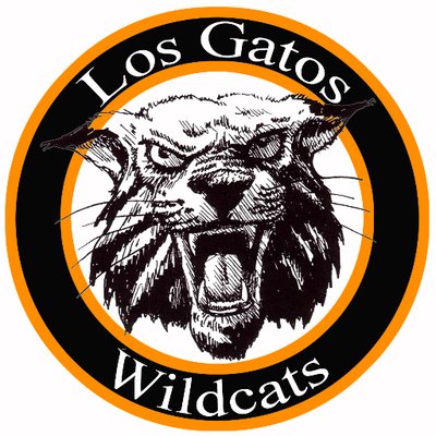 Los Gatos Wildcats